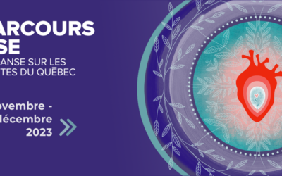 Une délégation importante du Groupe Danse Partout à Parcours Danse